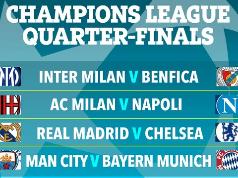 Tứ kết Champions League: Chờ Potter hóa Di Matteo; Ngày Pep phơi bày sự thật