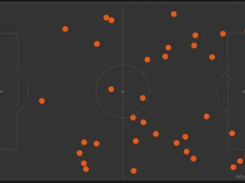 Barca ra giá bán Pedri