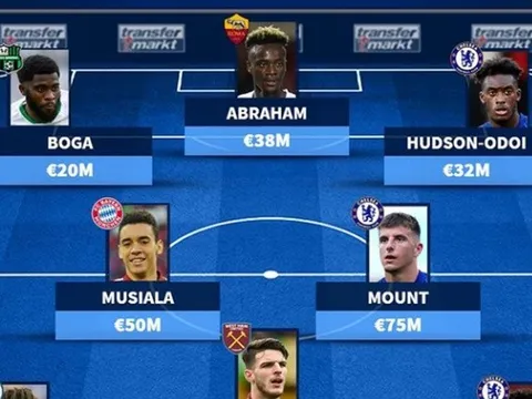 Rice, sao Bayern và đội hình Chelsea đào tạo 439 triệu euro