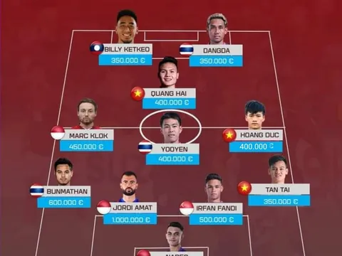 Ba tuyển thủ Việt Nam lọt đội hình đắt nhất AFF Cup 2022