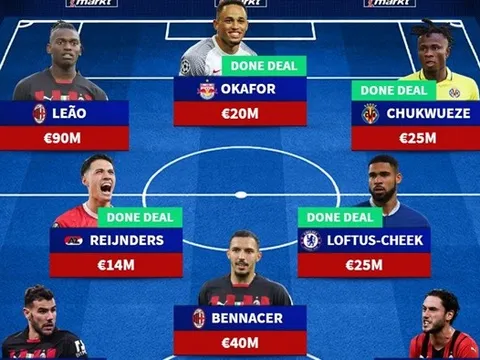 Bổ sung 4 tân binh, AC Milan sở hữu 'diện mạo' đầy sức trẻ