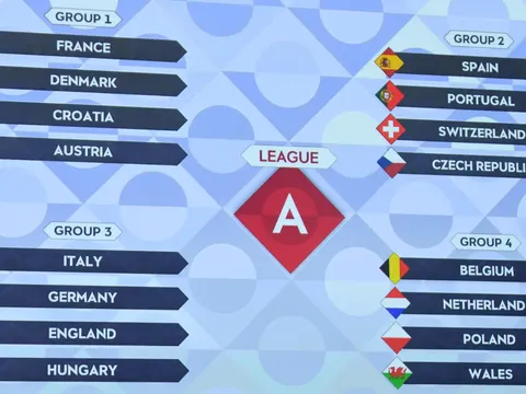 Bốc thăm Nations League 2022/23: Anh, Đức, Ý chung bảng