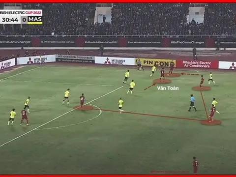 Bước ngoặt chiến thuật của tuyển Việt Nam trước Malaysia