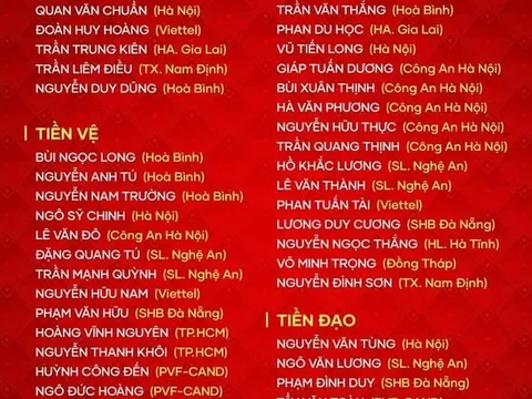 Danh sách triệu tập U23 Việt Nam; Văn Toàn chuẩn bị ra sân