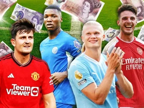 Các CLB chi nhiều tiền nhất thế kỷ 21: Premier League thống trị