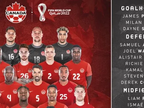 Canada mang ngôi sao trị giá 70 triệu euro đến World Cup 2022
