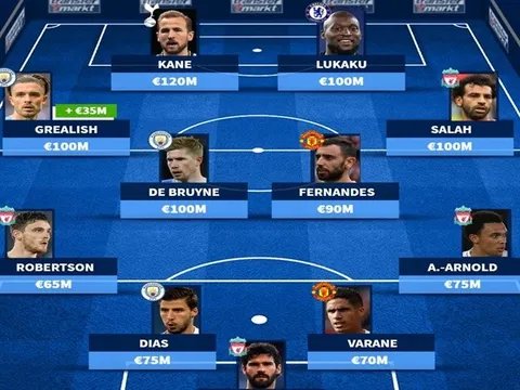 Cập nhật đội hình đắt giá nhất Premier League: Sancho bị soán ngôi bởi sao Man City