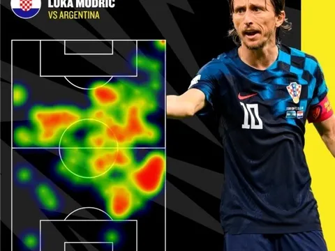 CĐV Argentina vỗ tay khi Modric rời sân