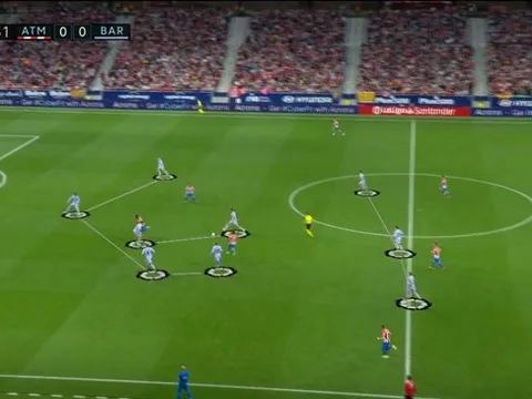 Chỉ cần 3 người, Atletico đã xé toang hàng thủ Barca