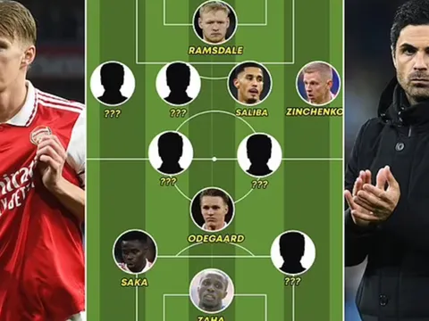 Chiêu mộ bom tấn, Arsenal có đội hình khủng dự Champions League