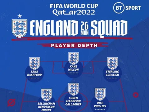 Chiều sâu đội hình tuyển Anh ở World Cup 2022
