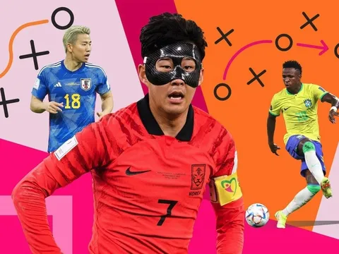 Chờ Hàn Quốc, Nhật Bản viết tiếp giấc mơ ở World Cup 2022
