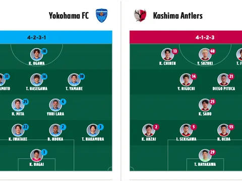 Công Phượng không được đăng ký thi đấu 3 trận liên tiếp