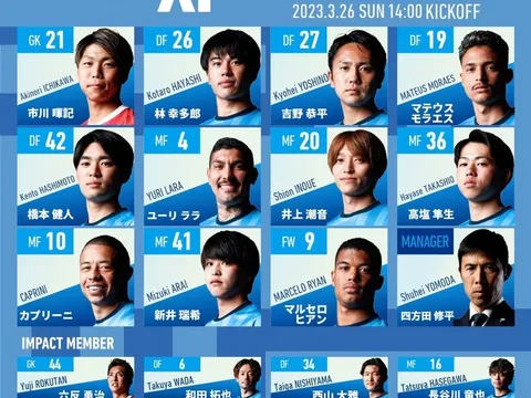 Công Phượng trở thành người thừa ở Nhật Bản