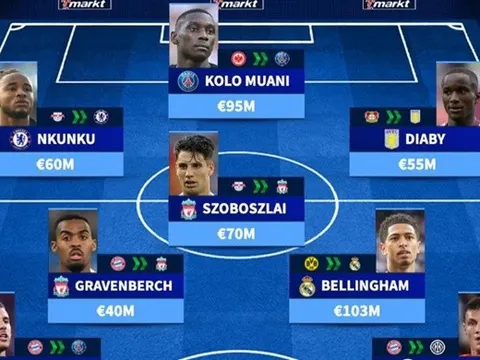 ĐH 11 ngôi sao 'đào tẩu' khỏi Bundesliga: 7 tân binh Premier League; Bom tấn 100 triệu