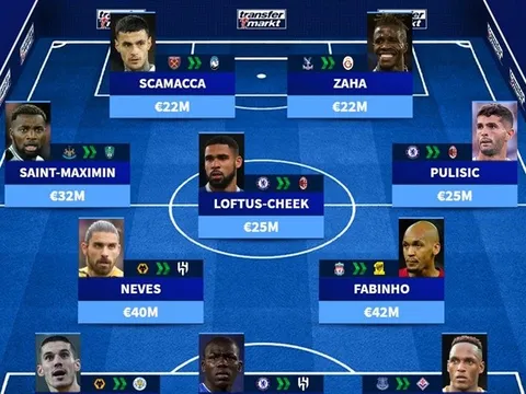 ĐH 11 ngôi sao giá trị nhất đã rời Premier League: Chốt chặn M.U; Chelsea có 3 cái tên