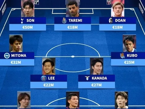 ĐH dàn sao châu Á đang khuynh đảo trời Âu: Mục tiêu M.U; 3 cái tên EPL