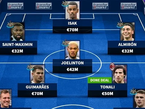 ĐH Newcastle mùa tới: Bom tấn 70 triệu euro; Ghi dấu Champions League?