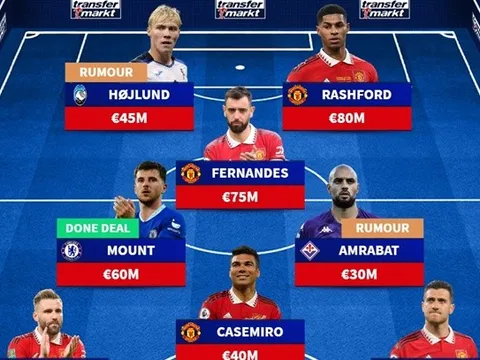 ĐH trong mơ của M.U: Mount chắc suất; Thêm 3 chữ ký