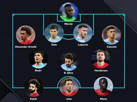 ĐHTB lượt đi Premier League 2021/22: Liverpool-Man City thống trị; Chelsea góp 1 đại diện