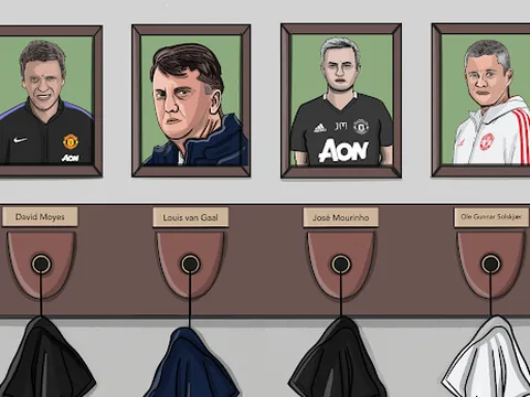 Điểm khác biệt lớn nhất giữa Ole với 3 HLV trước của M.U