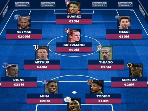 Đội hình 11 ngôi sao đã chia tay Barcelona: Tam tấu MSN