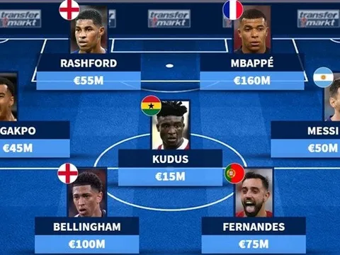 Đội hình 11 ngôi sao hay nhất vòng bảng World Cup