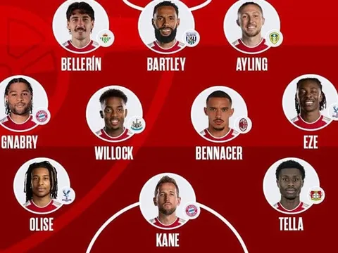 Đội hình 11 ngôi sao từng tốt nghiệp học viện Arsenal: Bất ngờ Harry Kane