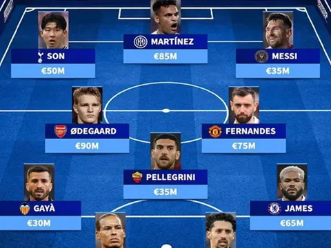 Đội hình 11 thủ quân đắt đỏ nhất: Premier League chiếm sóng; Đội trưởng 1 trận