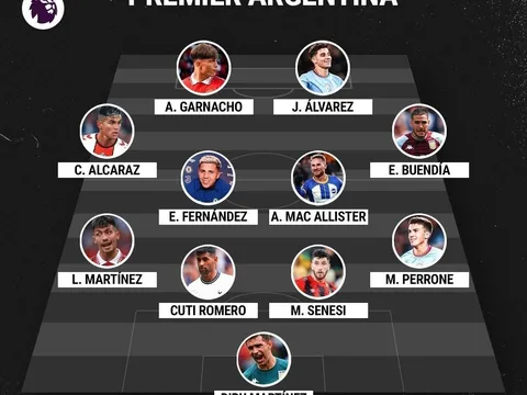 Đội hình cầu thủ Argentina thi đấu tại Ngoại hạng Anh