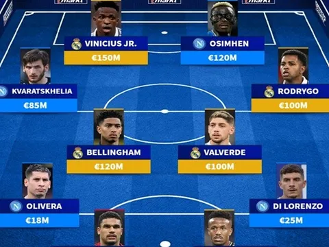 Đội hình đắt giá nhất bảng C Champions League: Real - Napoli áp đảo; Nhân tố X
