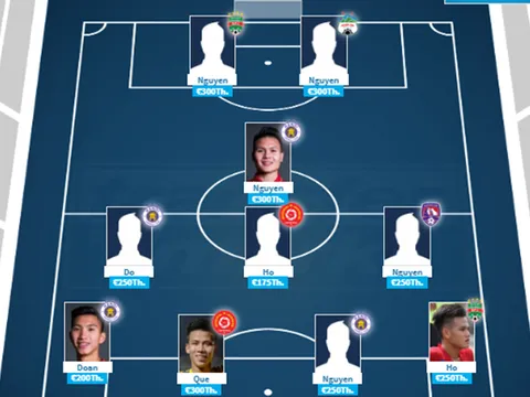 Đội hình đắt giá nhất bóng đá Việt Nam hiện tại: Văn Lâm, Công Phượng vắng mặt