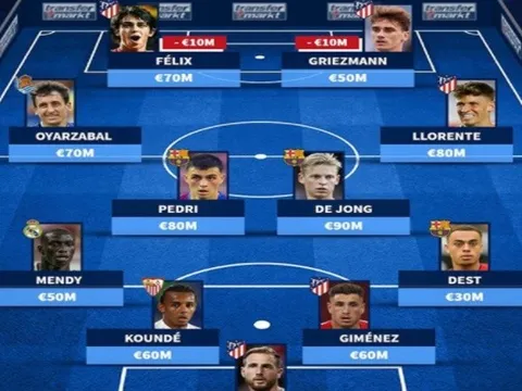 Đội hình đắt giá nhất La Liga: Real Madrid chỉ có 1 cái tên