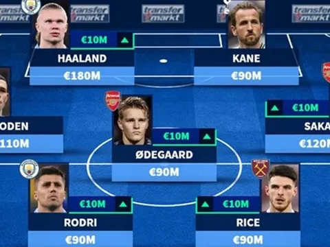 Đội hình đắt giá nhất Premier League: Vượt ngưỡng 1 tỷ; 4 cái tên Arsenal
