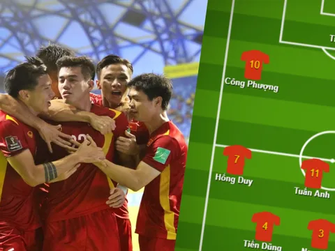 Đội hình ĐT Việt Nam đấu Lào: Bộ 3 HAGL?