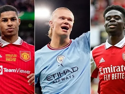 Đội hình kết hợp các CLB Anh tại Champions League 2023/24