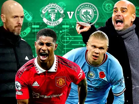 Đội hình kết hợp Man United vs Man City: Siêu sao hội tụ; Sát thủ 170 triệu euro