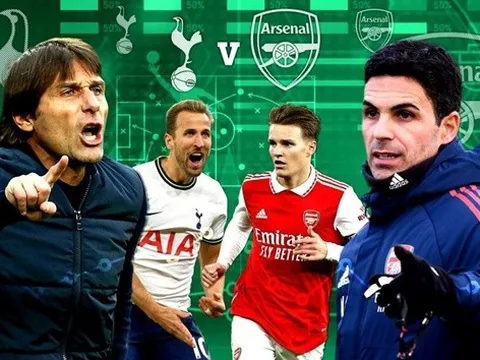 Đội hình kết hợp Tottenham - Arsenal: Sát thủ Kane; Hai cánh tốc độ