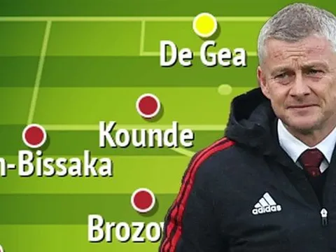 Đội hình Man Utd của Solskjaer ra sao với 3 tân binh vào mùa Đông?