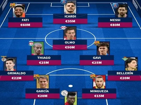 Đội hình những ngôi sao La Masia đắt giá nhất: Hợp đồng tiền tỷ của Barca góp mặt