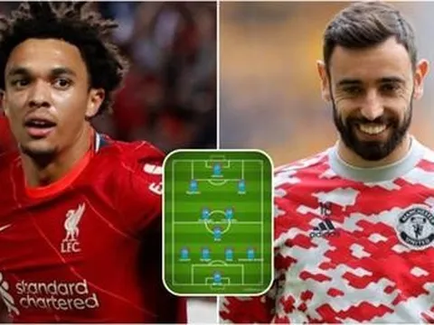 Đội hình Premier League hay nhất năm: Thành Man chiếm 4 cái tên; Bất ngờ trung phong