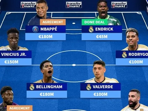 Đội hình Real mùa tới: Bom tấn Mbappe; Thêm 2 tân binh
