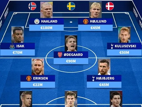 Đội hình Scandinavia đắt nhất EPL: Bom tấn M.U; Nhạc trưởng Arsenal