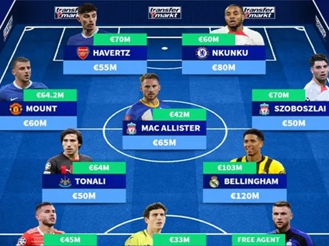 Đội hình tân binh đắt giá nhất: 7 thương vụ Premier League; Bom tấn M.U