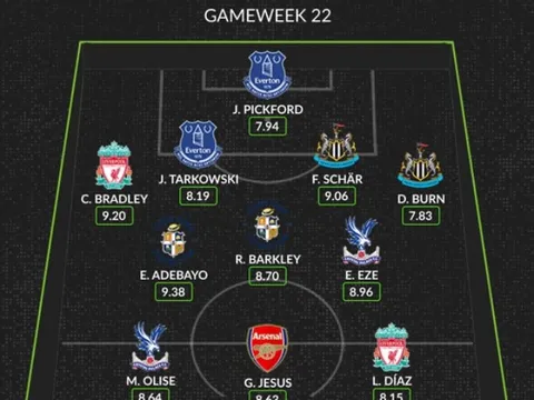 Đội hình tiêu biểu Premier League vòng 22: Bradley chói sáng