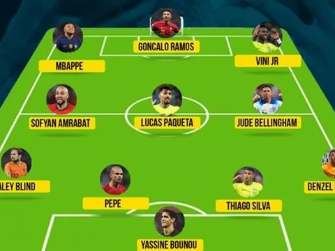 Đội hình tiêu biểu vòng 1/8 World Cup: Kẻ thế chỗ Ronaldo góp mặt
