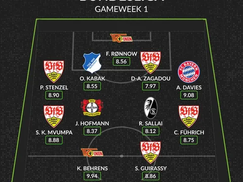 Đội hình tiêu biểu vòng 1 Bundesliga: Người cũ Dortmund, điểm sáng Bayern