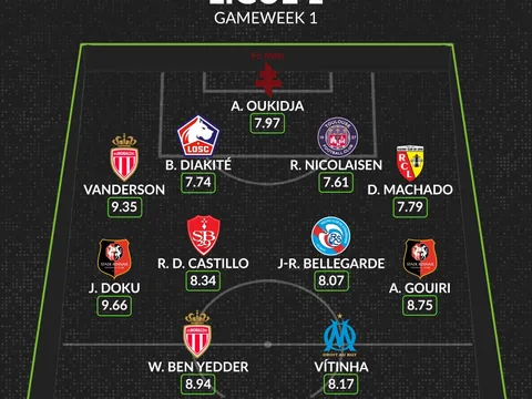 Đội hình tiêu biểu vòng 1 Ligue 1: Mục tiêu Man City, vắng bóng PSG