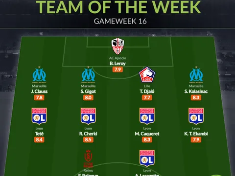 Đội hình tiêu biểu vòng 16 Ligue 1: Quá khứ và tương lai Arsenal