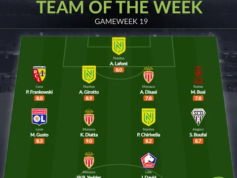 Đội hình tiêu biểu vòng 19 Ligue 1: 2 mục tiêu của Man United